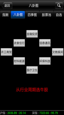 【免費財經App】量子沙盘沪深A股-APP點子