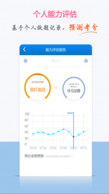 【免費教育App】初级会计题库-APP點子