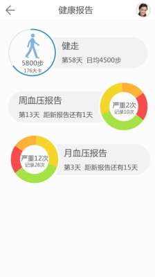 【免費醫療App】低血压管家-APP點子