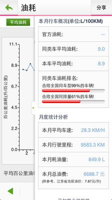 免費下載旅遊APP|尊荣亿方 app開箱文|APP開箱王