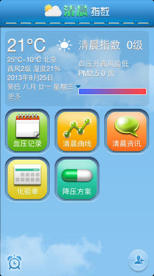 【免費醫療App】清晨指数-APP點子