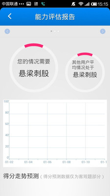 【免費教育App】注册税务师题库-APP點子