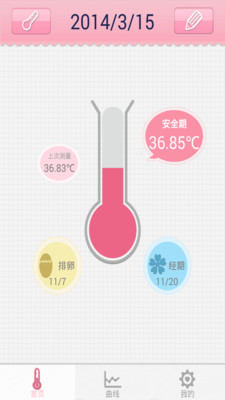 商周媒體討論區-職場-進修-面試主管最常犯的10大錯誤