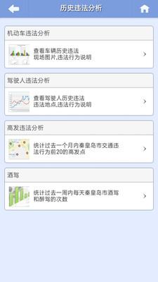 【免費旅遊App】秦皇岛交警-APP點子