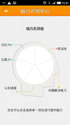 【免費娛樂App】谁脑残-APP點子