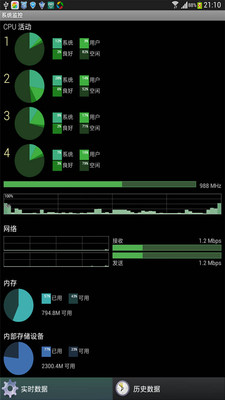 免費下載工具APP|系统监控 app開箱文|APP開箱王