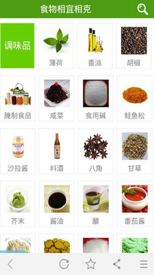 【免費醫療App】食物相克-APP點子