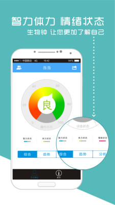 免費下載醫療APP|生物钟 app開箱文|APP開箱王