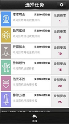 【免費生產應用App】大销售CRM-APP點子