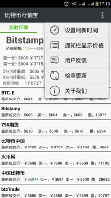 單槓 商品價格 - FindPrice 價格網