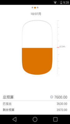 【免費財經App】Timi记账-APP點子