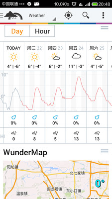 免費下載生活APP|天气地图Weather Underground app開箱文|APP開箱王