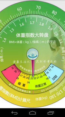 【免費醫療App】健康评测大全-APP點子