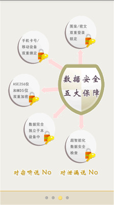 【免費工具App】数字管家-APP點子