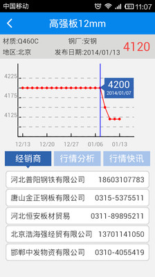 【免費新聞App】兰格钢铁-APP點子