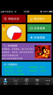 【免費財經App】贵金属分析-APP點子