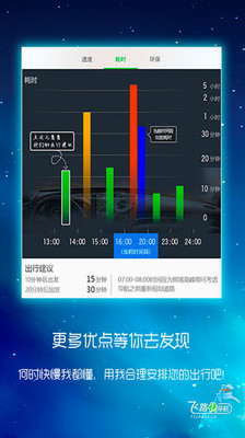 【免費工具App】飞路快导航HD-APP點子