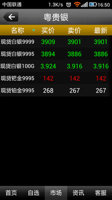 集集綠色隧道自行車道 - TOP20自行車步道