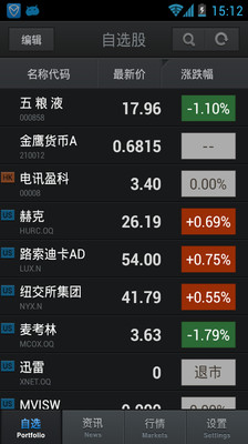【免費財經App】自选股-APP點子