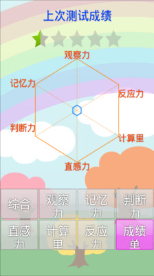 【免費休閒App】全民脑锻炼-APP點子