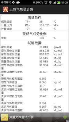 NG Calorific