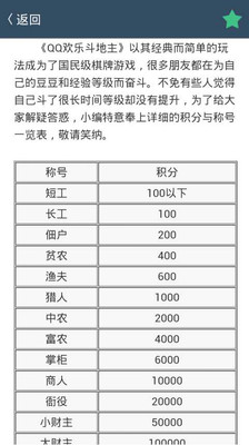 【免費休閒App】欢乐斗地主攻略-APP點子