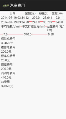 凱發汽車-台南驗車廠、驗車保險、修車廠、汽車檢驗維修、中古車買賣、汽車保養、保養維修、板金烤漆 ...