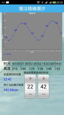 免費下載工具APP|全国潮汐表 app開箱文|APP開箱王