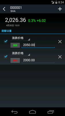 免費下載財經APP|股票 app開箱文|APP開箱王