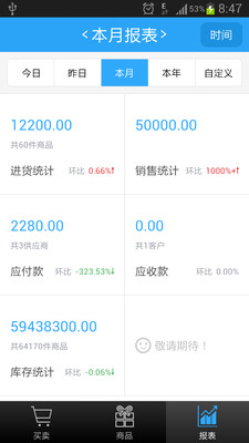 【免費生產應用App】智慧记进销存-APP點子