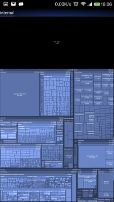 【免費工具App】存储空间 Memory Map-APP點子