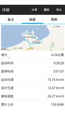 【免費運動App】行者骑行软件-APP點子