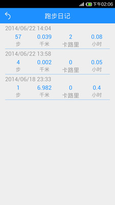 【免費運動App】跑步助手-APP點子