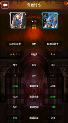 【免費網游RPGApp】血族攻略-APP點子