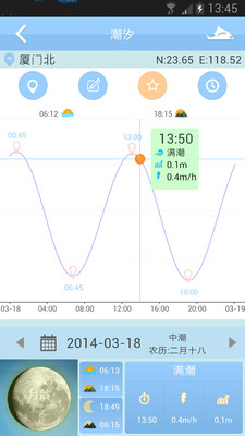 Mook墨刻終極導覽系列App（東京，京阪神，北海道，九州，沖繩）