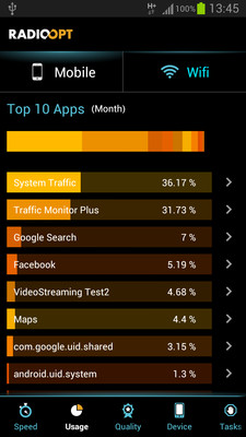 【免費工具App】流量监控 Traffic Monitor-APP點子