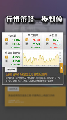 【免費財經App】银家汇 贵金属行情-APP點子