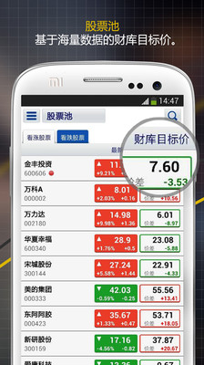 【免費財經App】财库股票诊断-APP點子