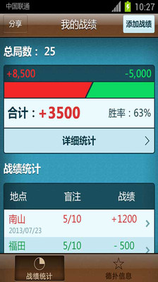 【免費娛樂App】德州扑克随手记-APP點子