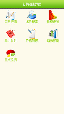 【免費生活App】行情通-APP點子