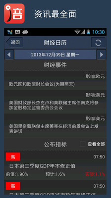 【免費財經App】百倍贵金属-APP點子