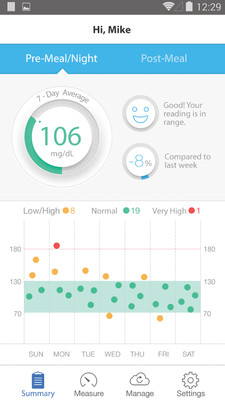 免費下載醫療APP|iHealth Gluco-Smart app開箱文|APP開箱王