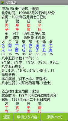 【免費娛樂App】八字合婚-APP點子