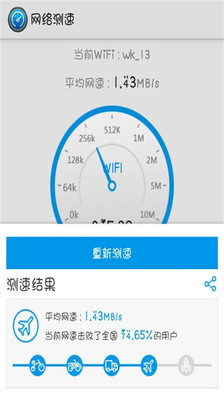 WiFi测速