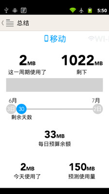 我的流量管理 My Data Manager