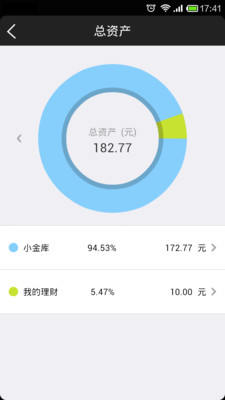 【免費財經App】京东金融-APP點子