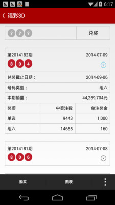 免費下載財經APP|梦想彩票 app開箱文|APP開箱王