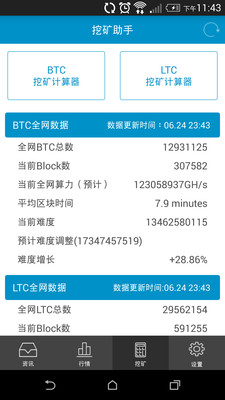 【免費新聞App】壹比特-APP點子