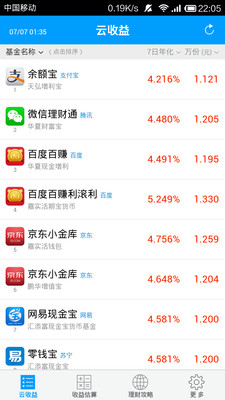 【免費財經App】云收益 Pro-APP點子