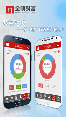 【免費財經App】金明财富-APP點子